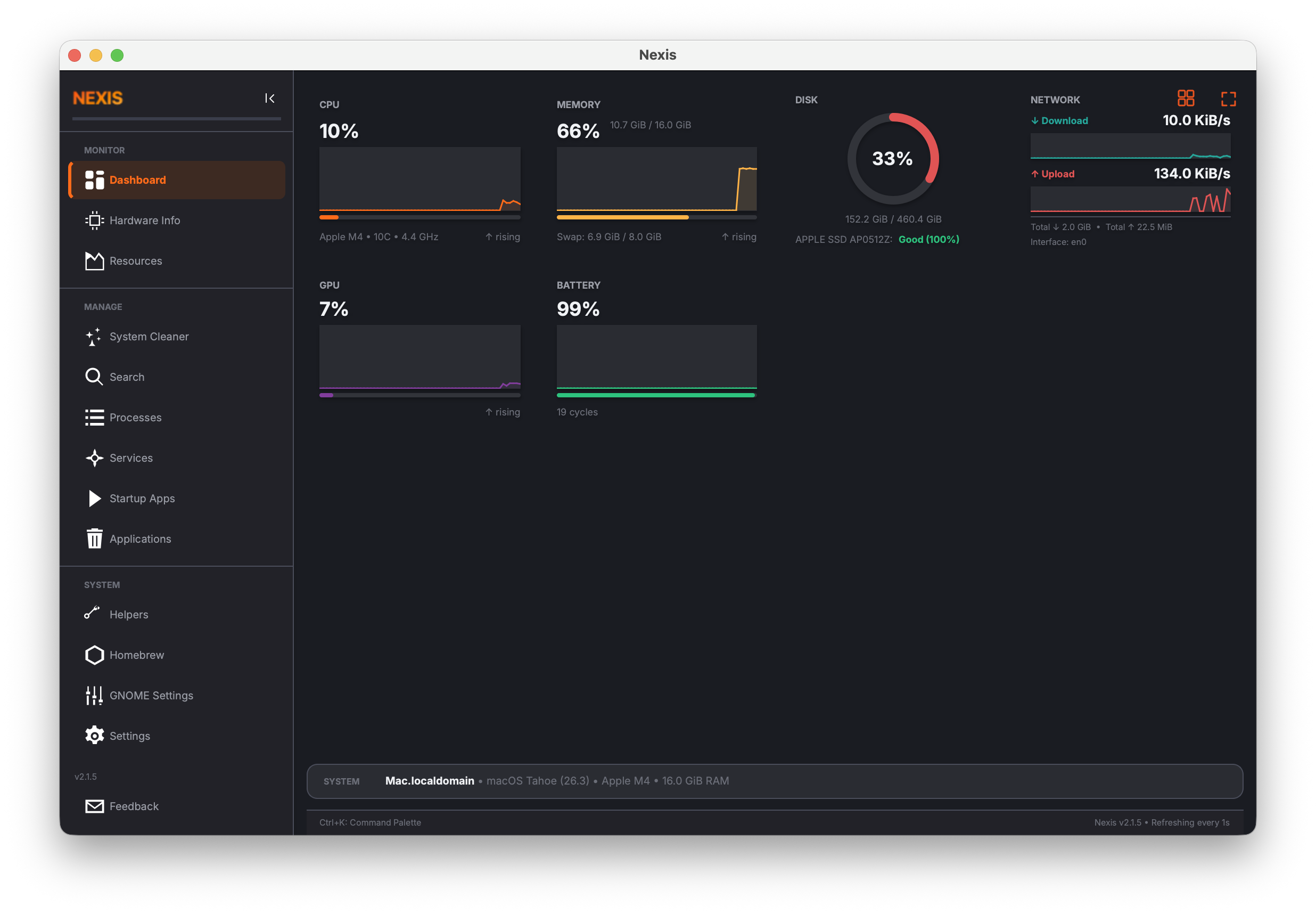 Dashboard overview